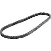Distributieketting / Camchain